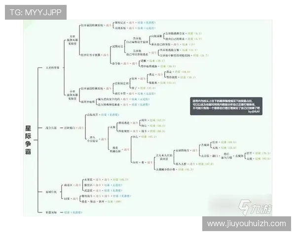 九游电脑版安装教程详解，快速上手开启你的游戏之旅